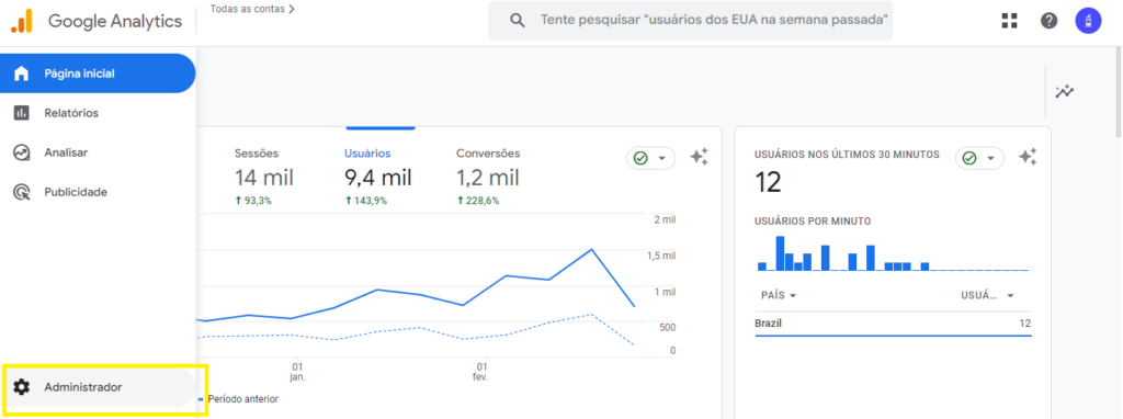 como compartilhar acesso ao ga4 página administrador